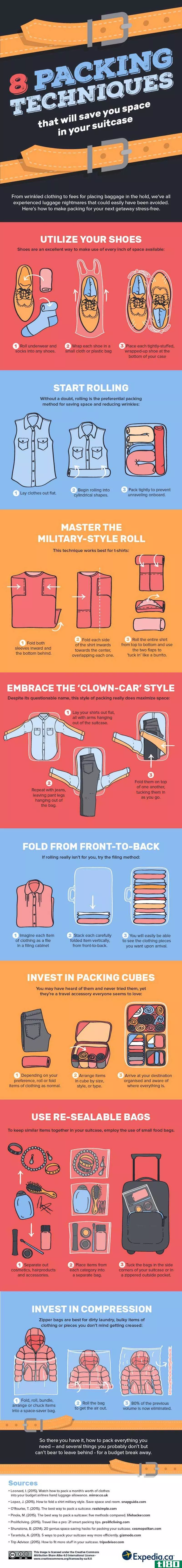 Illustration for article titled These Packing Techniques Save Space and Let You Carry More