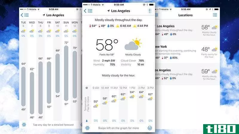 对于iphone来说，部分晴朗的天气将大量的天气数据打包到一个屏幕上