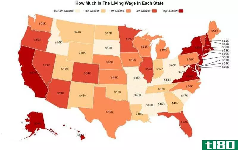 这张地图显示了你需要多少钱来支持每个州的一个小家庭