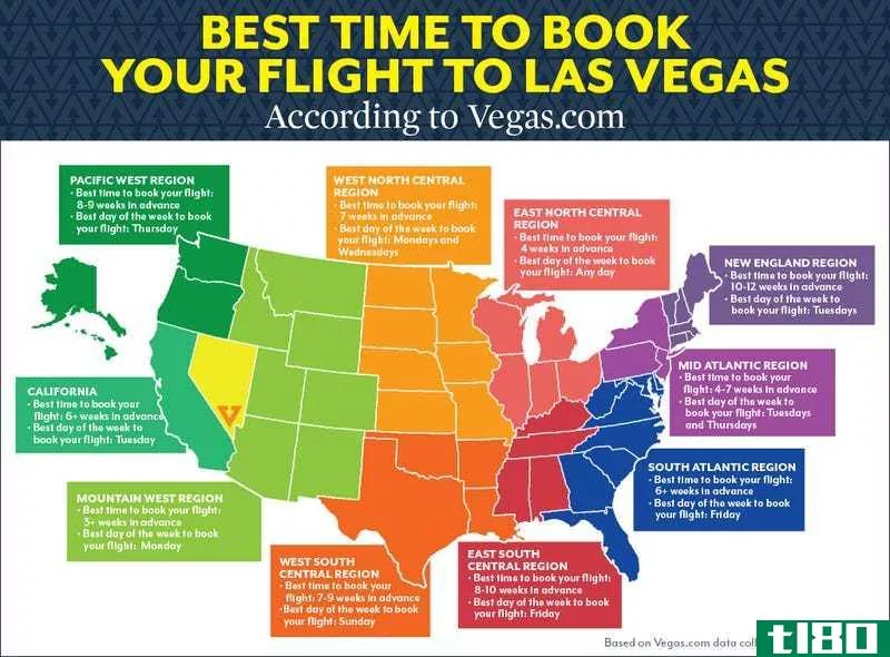 Illustration for article titled The Best Time to Book a Flight to Vegas, Depending on Where You Live