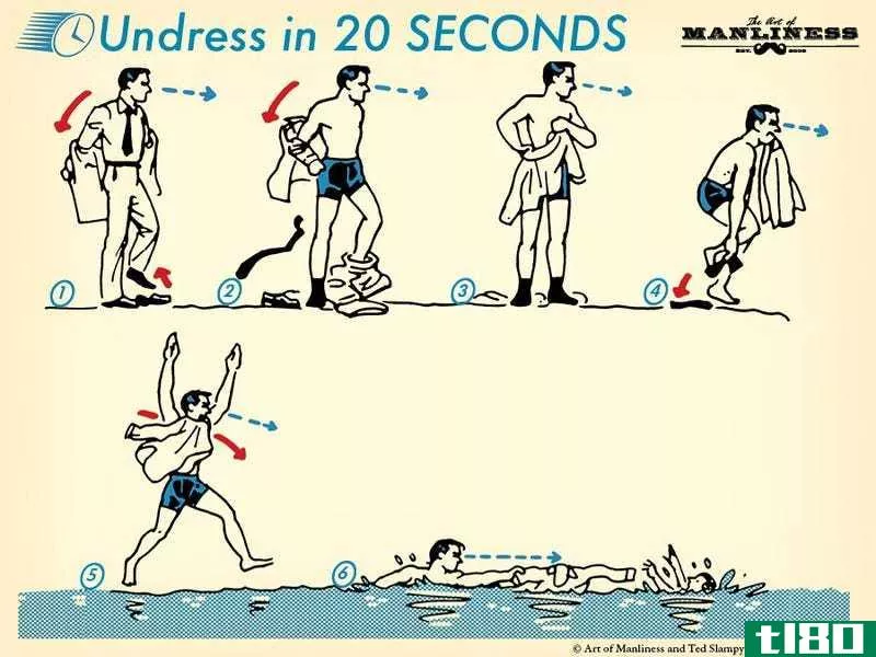 学会在20秒内脱掉衣服，以便更好地救出溺水的人