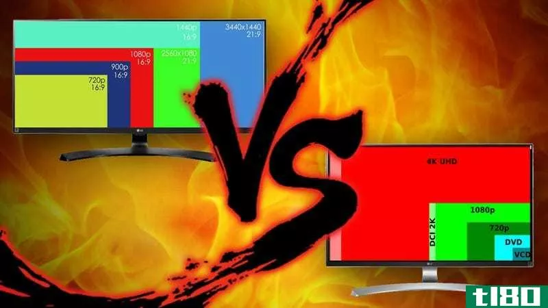 Illustration for article titled Screen Real Estate Showdown: Ultrawide vs. 4K Monitors