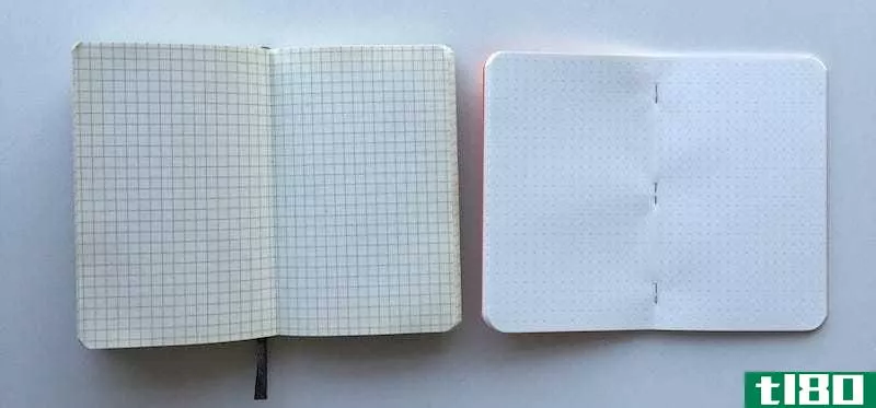 Moleskine on the left, Field Notes on the right