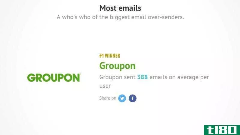 这些是发送垃圾邮件最多的公司