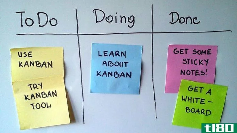 Illustration for article titled Productivity 101: How to Use Personal Kanban to Visualize Your Work