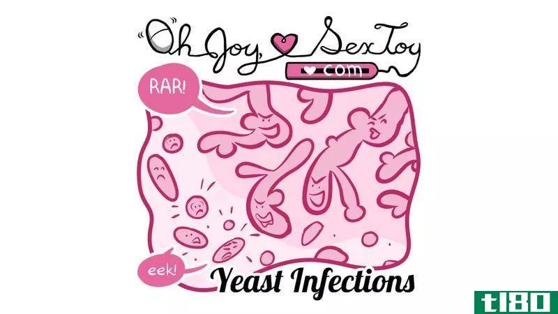 Illustration for article titled This Comic Has Everything You Need to Know about Yeast Infecti***