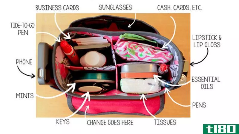 Illustration for article titled Switch Purses Effortlessly With a Craft Caddy