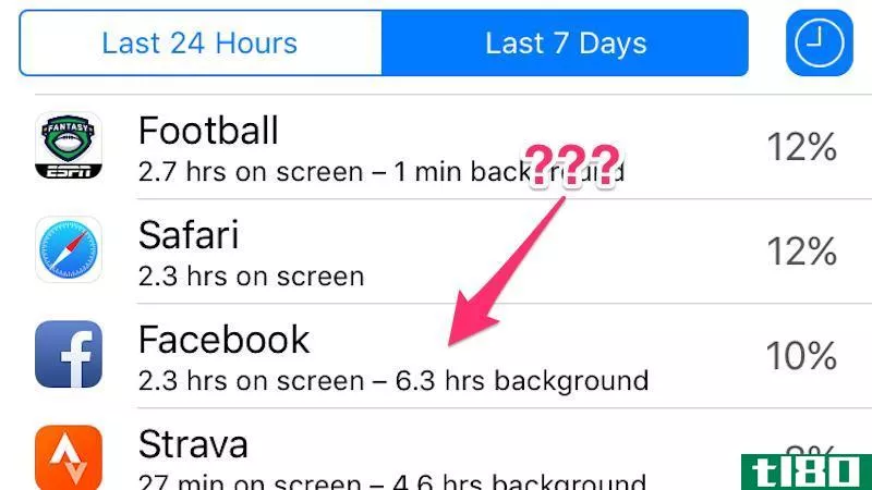 即使关闭了后台应用程序刷新，facebook也在扼杀你iphone的电池
