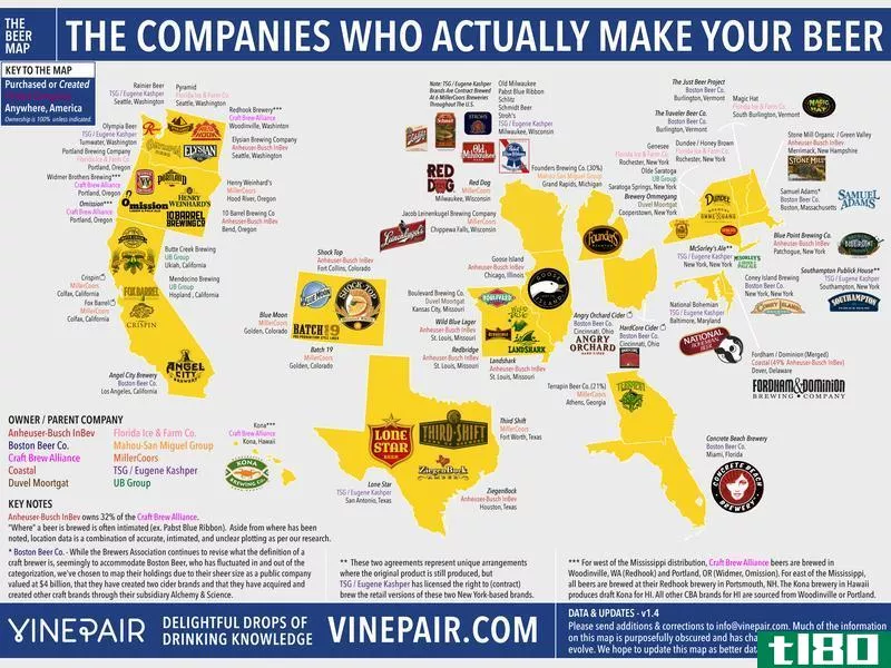 这张地图告诉你哪些公司生产你喜欢的啤酒
