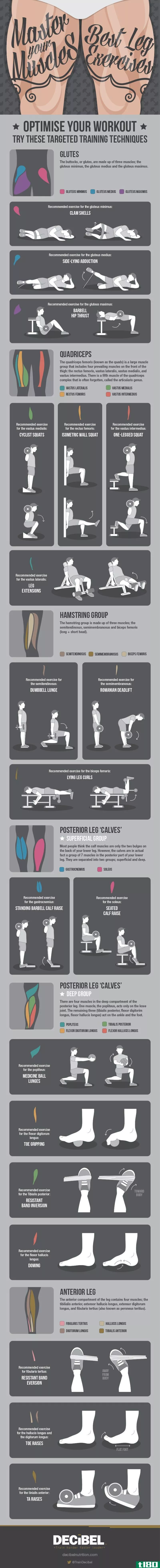 Illustration for article titled Learn How to Bulk Up Your Chicken Legs with These Exercises
