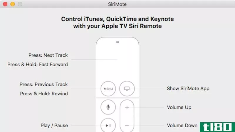 Illustration for article titled SiriMote Puts Your New Apple TV Remote to Use on Your Mac