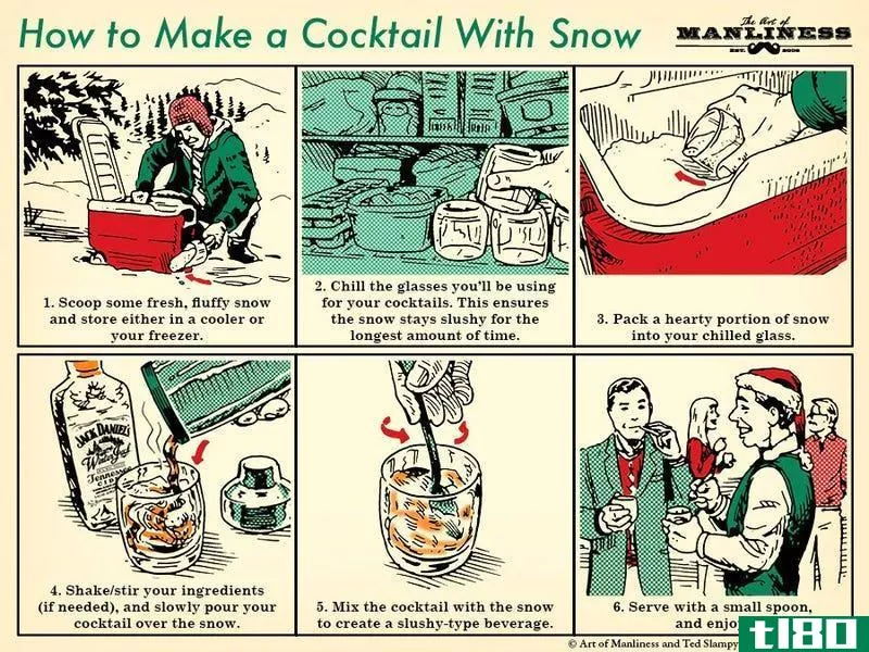Illustration for article titled Make a Cocktail With Snow at Your Holiday Party This Winter