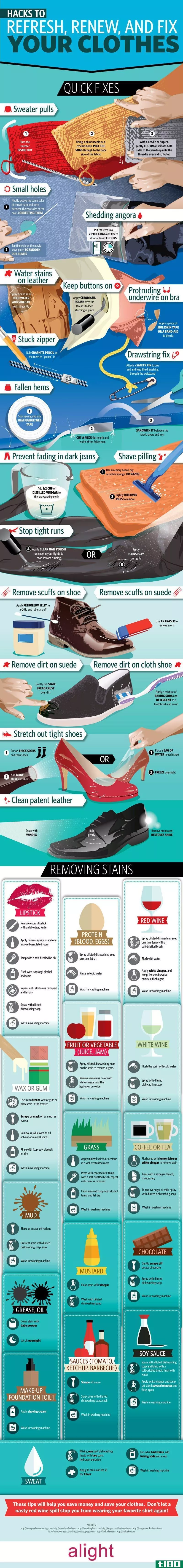 Illustration for article titled This Graphic Shows You How to Repair Common Clothing Problems