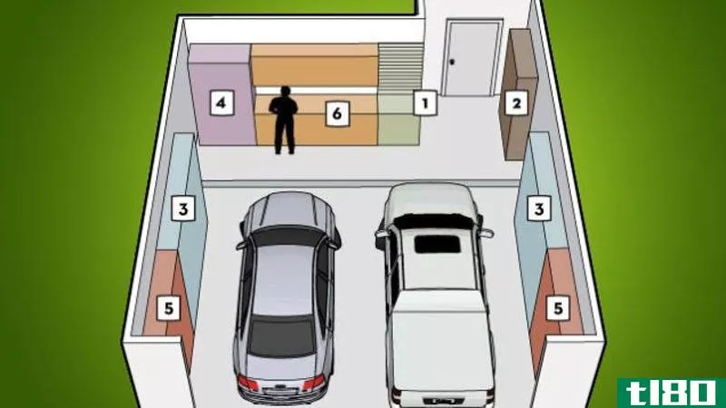 Illustration for article titled Top 10 Smart Ways to Organize and Upgrade Your Garage