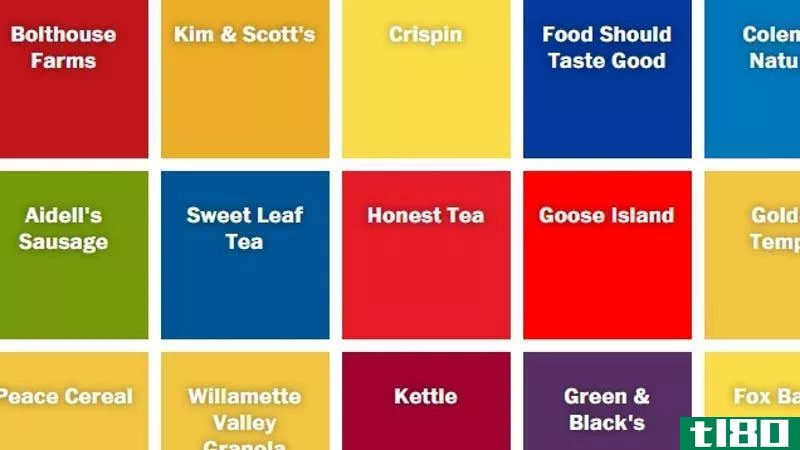 看看你最喜欢的有机食品品牌背后到底有哪些公司