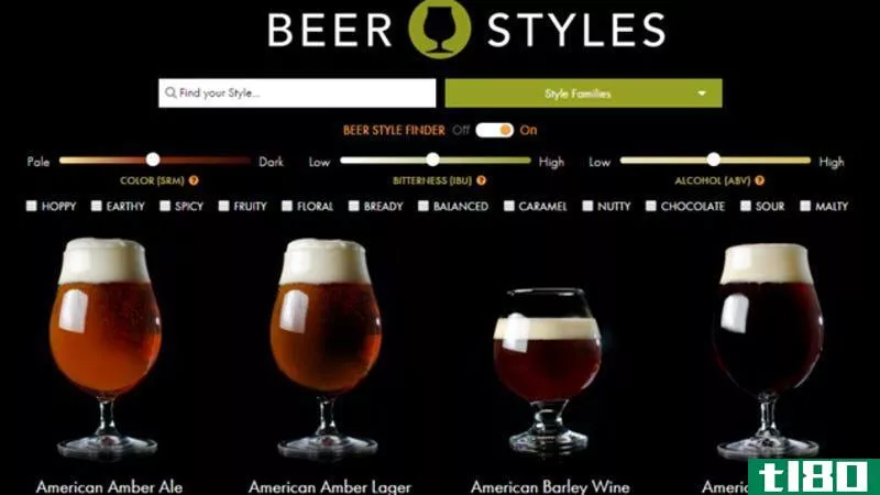 Illustration for article titled Find the Perfect Style of Beer to Drink with This Interactive Guide