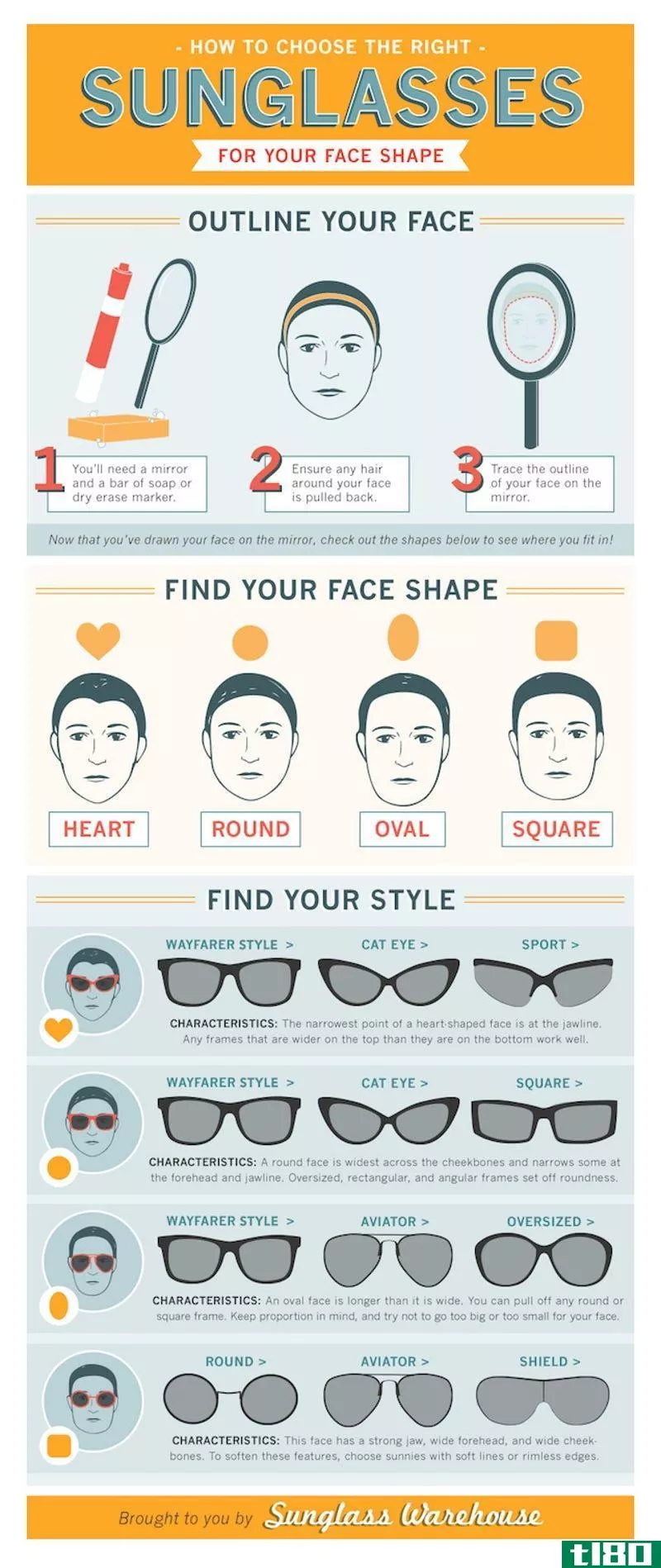 Illustration for article titled ​This Chart Helps You Choose the Best Sunglasses for Your Face Shape