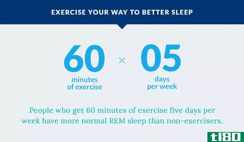 Illustration for article titled Why Insomnia Happens and What You Can Do to Get Better Sleep