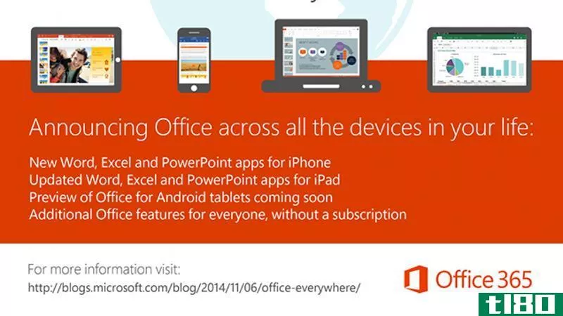 微软office来iPhone，android预览可用，全部免费