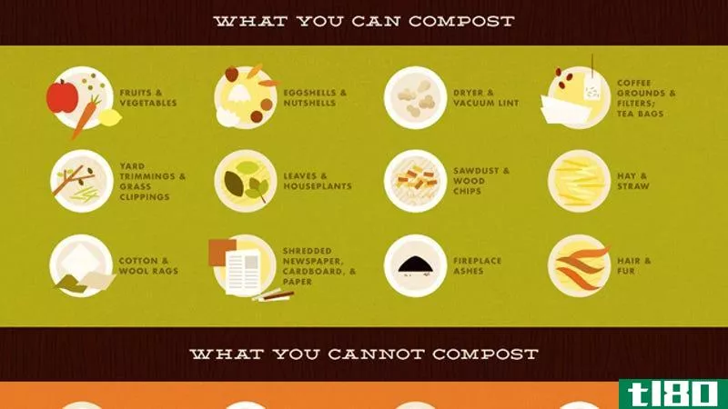 Illustration for article titled This Infographic Shows What You Can (and Can&#39;t) Turn Into Compost