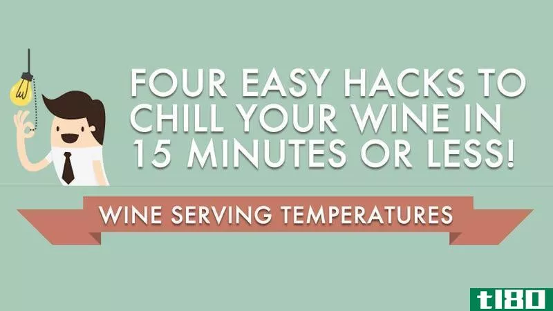 Illustration for article titled The Best Serving Temperatures for Wine (and How to Chill It Quickly)