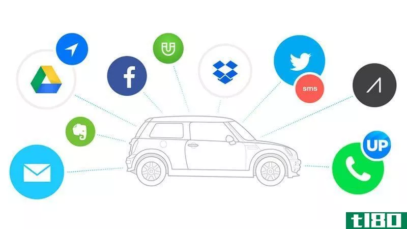 Illustration for article titled Automatic Links Up with IFTTT to Make Your Car Text, Tweet, and More