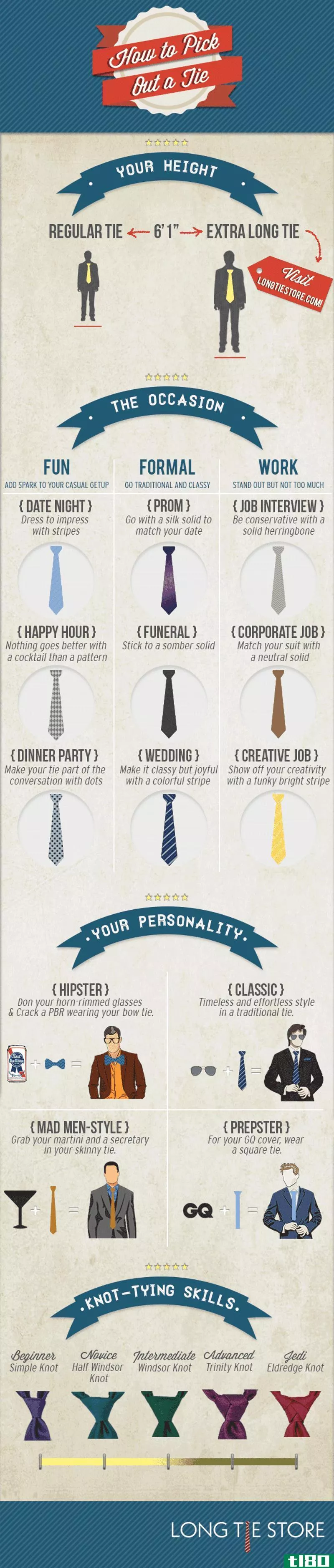 Illustration for article titled Know the Right Tie for Any Event with This Infographic