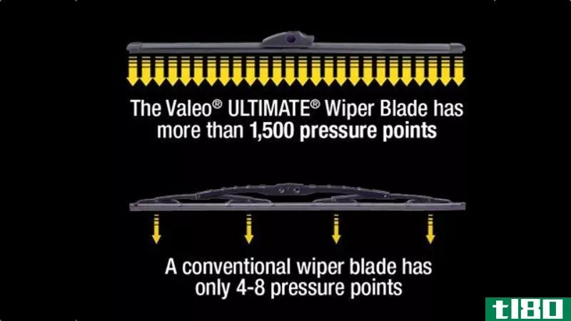 Illustration for article titled Upgrade Your Wiper Blades, Impulse-Priced Action Cams, SanDisk Storage