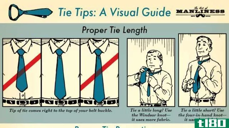 这张信息图展示了如何搭配时尚的领带