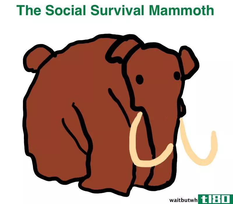 Illustration for article titled Taming the Mammoth: Why You Should Stop Caring What Other People Think
