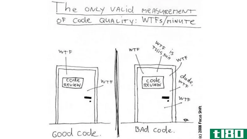 Illustration for article titled All Code Is Bad, So Don&#39;t Stress If Yours Sucks