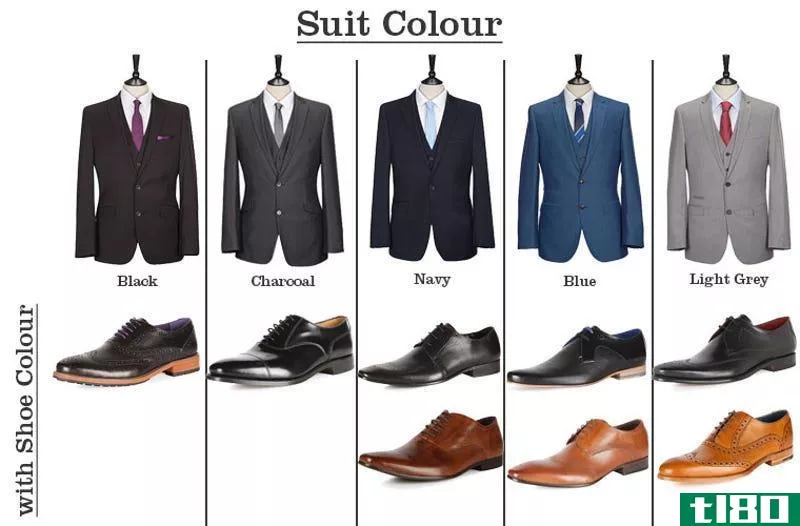 Illustration for article titled Match Your Suit and Shoes Perfectly with This Cheat Sheet