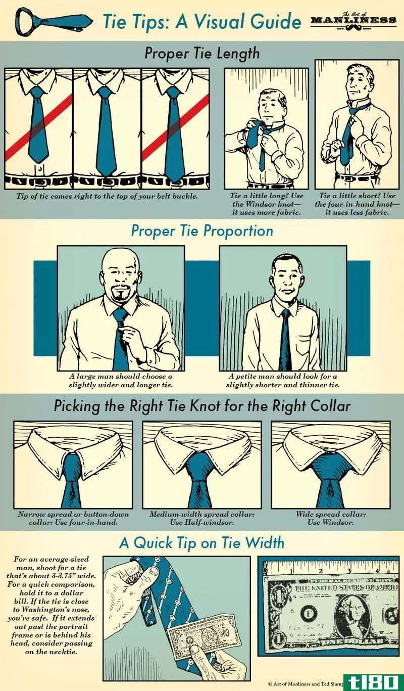 Illustration for article titled This Infographic Shows You How to Wear a Tie with Style