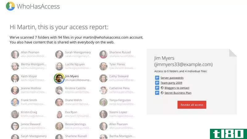 Illustration for article titled WhoHasAccess Shows You Who Still Has Permissi*** to Your Google Drive