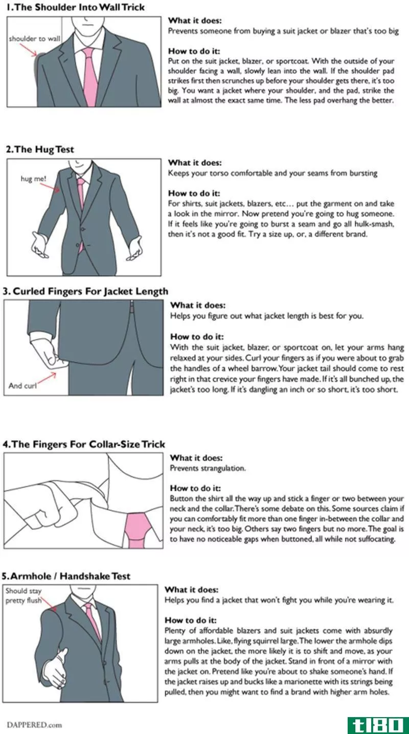 Illustration for article titled Use These Handy Tests to Make Sure Your Suit Fits Right