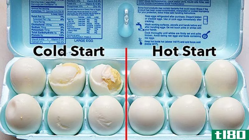 制作易去皮煮蛋的最好方法：热启动