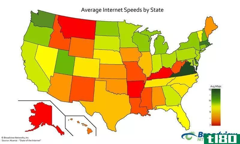 Illustration for article titled The Best States for High Speed Internet
