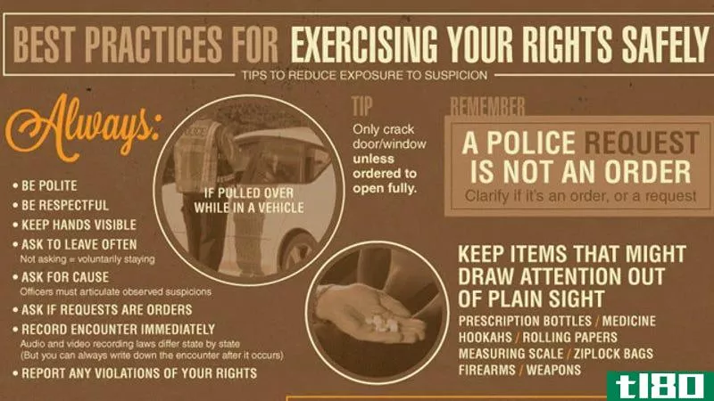 Illustration for article titled This Infographic Shows You How to Answer Police and Avoid Arrest