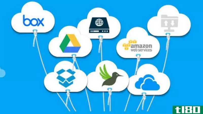 Illustration for article titled ​MultCloud Ties Together All Your Cloud Storage Services