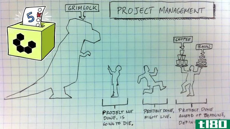 Illustration for article titled Five Best Personal Project Management Tools