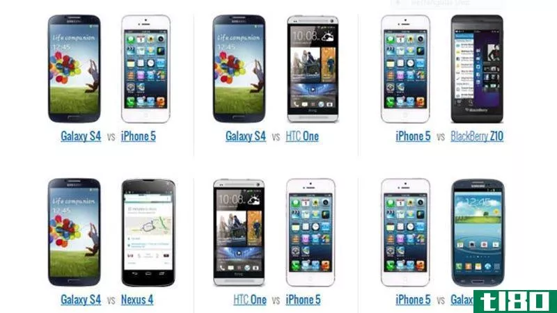phonerocket比较了智能手机的规格、功能和基准