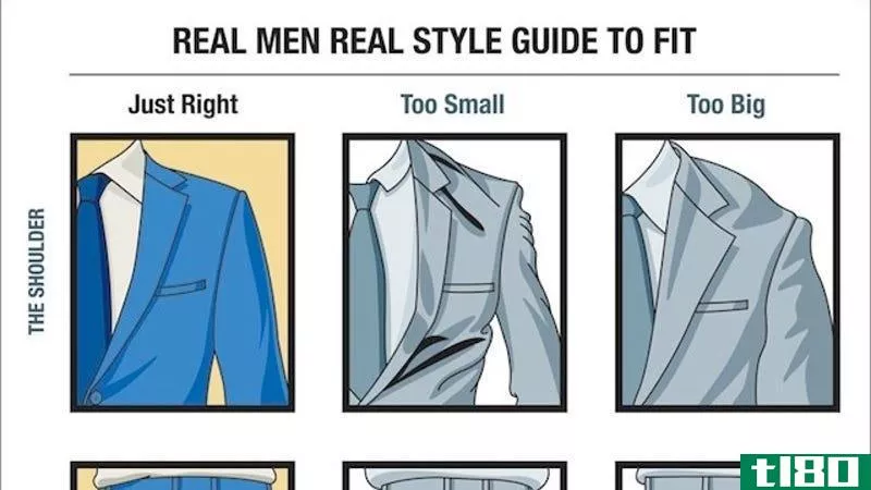 本视觉指南概述了男士西装应如何搭配