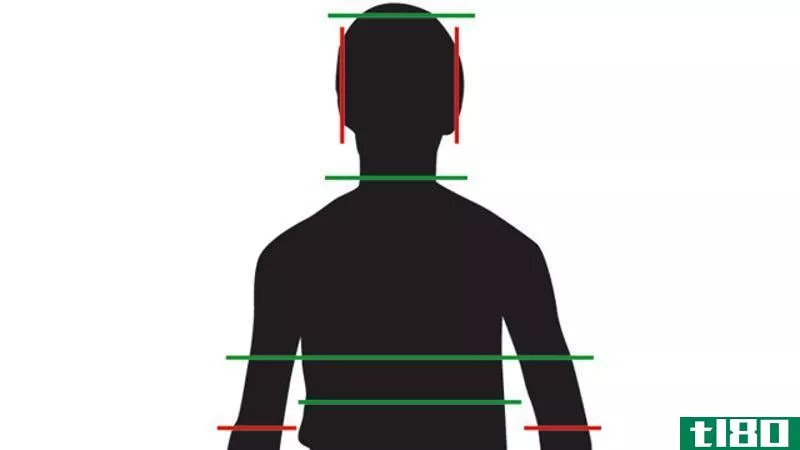 Illustration for article titled Avoid Amputating People in Your Photos with This Cropping Cheat Sheet
