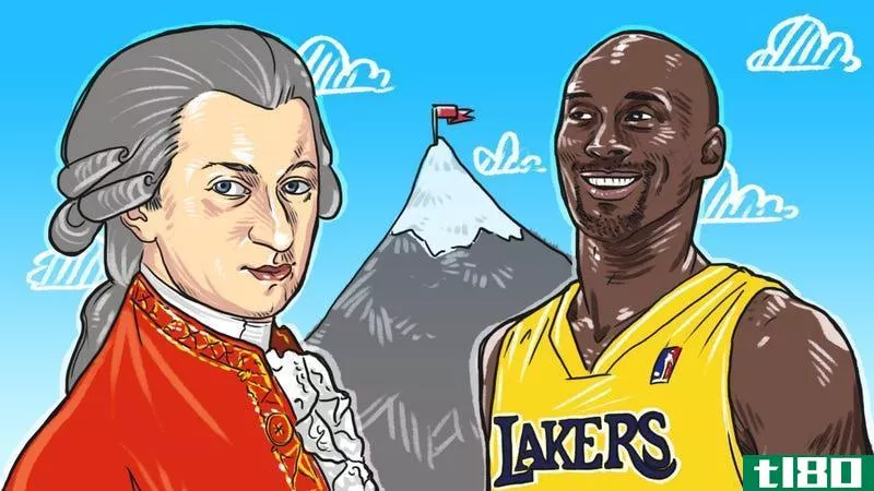 Illustration for article titled What Mozart and Kobe Bryant Can Teach Us About Deliberate Practice