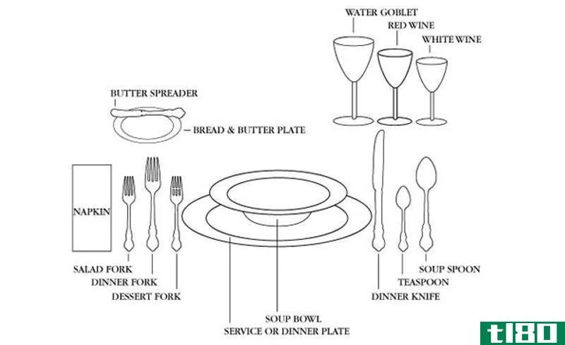 Illustration for article titled How to Survive a Fancy Formal Dinner