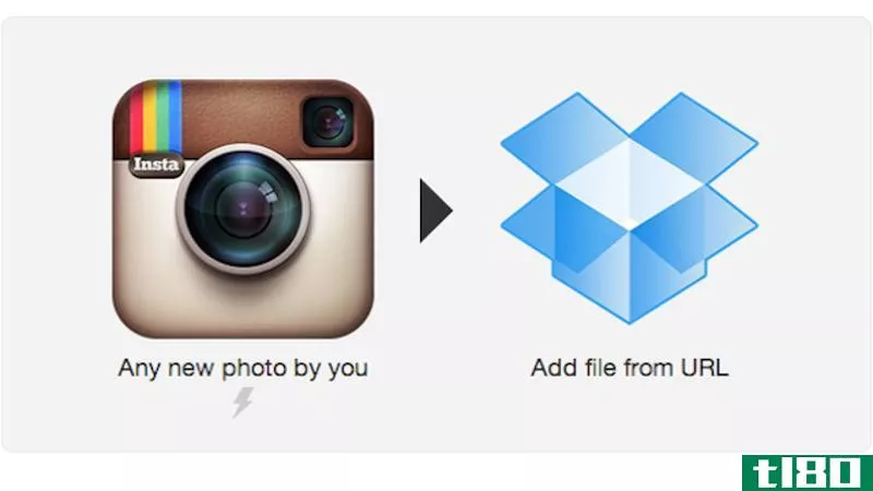 Illustration for article titled Build an Instagram-Powered Wallpaper Rotator with Dropbox and IFTTT