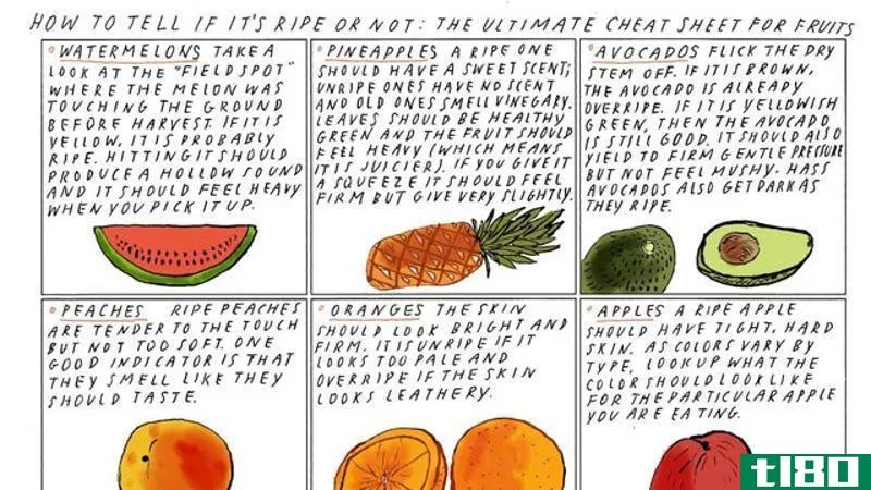 给大多数水果做嗅觉测试，看它们是否成熟