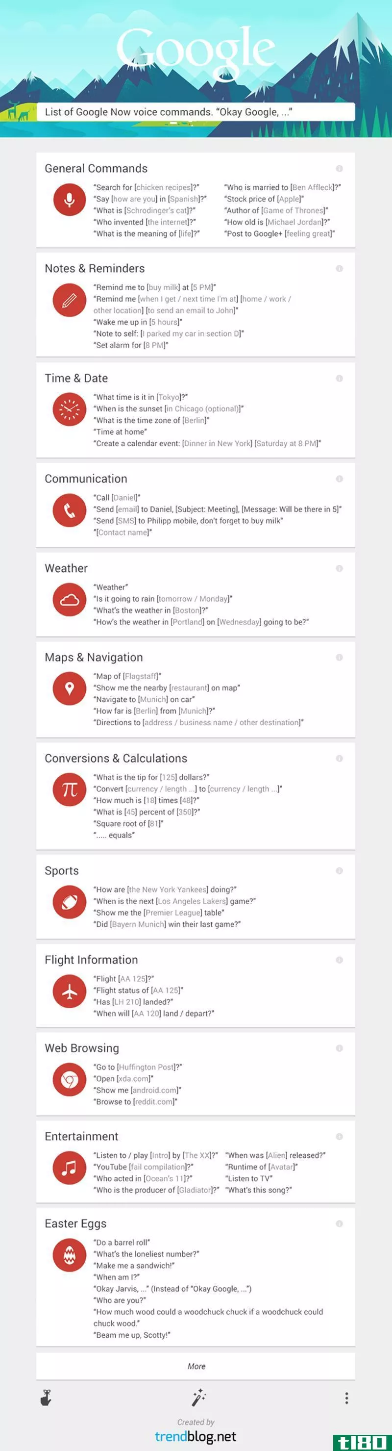 Illustration for article titled Learn Over 60 Google Now Commands with This Infographic