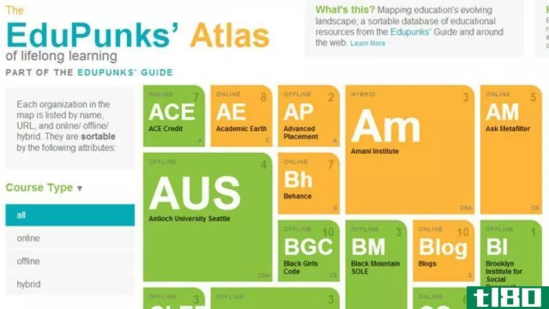 edupunks的atlas对免费在线和离线教育资源进行分类