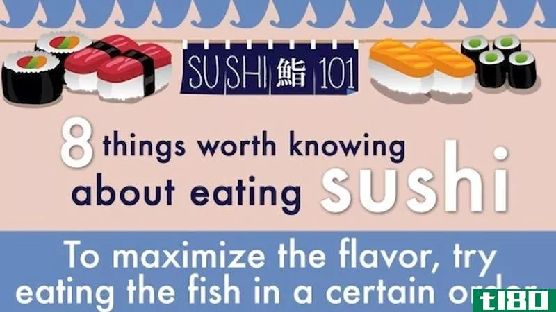 这张图解释了你需要知道的关于吃寿司的一切